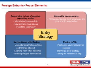 Foreign Entrants- Focus Elements


      Responding to lure of opening,              Making the opening move
             expanding market              - Foreign companies must weigh pros and
        - Intensifying foreign activity            cons of entry approaches
        - New entrants must size up
           Irresistible opportunity


                                     Entry
                                    Strategy
        Moving Ahead with Caution                            Playing to Win
        - Understanding that uncertainty            - Positioning your institution for
            and Change abound                               success
        - Learning from other industries            - Defining a clear strategy
        - Drawing insights from winners             - Taking the next critical step




                                           4
 