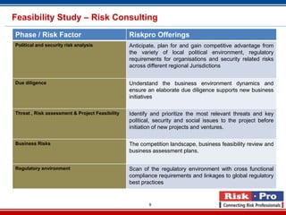 Feasibility Study – Risk Consulting
Phase / Risk Factor                              Riskpro Offerings
Political and security risk analysis             Anticipate, plan for and gain competitive advantage from
                                                 the variety of local political environment, regulatory
                                                 requirements for organisations and security related risks
                                                 across different regional Jurisdictions


Due diligence                                    Understand the business environment dynamics and
                                                 ensure an elaborate due diligence supports new business
                                                 initiatives

Threat , Risk assessment & Project Feasibility   Identify and prioritize the most relevant threats and key
                                                 political, security and social issues to the project before
                                                 initiation of new projects and ventures.

Business Risks                                   The competition landscape, business feasibility review and
                                                 business assessment plans.


Regulatory environment                           Scan of the regulatory environment with cross functional
                                                 compliance requirements and linkages to global regulatory
                                                 best practices


                                                         9
 