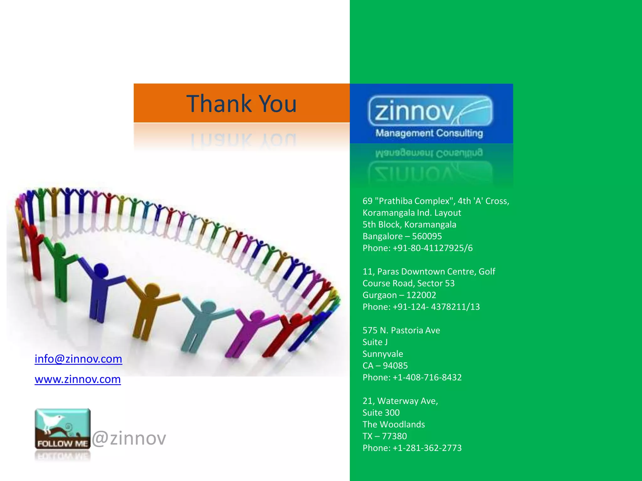 Thank You


                               69 "Prathiba Complex", 4th 'A' Cross,
                               Koramangala Ind. Layout
                               5th Block, Koramangala
                               Bangalore – 560095
                               Phone: +91-80-41127925/6

                               11, Paras Downtown Centre, Golf
                               Course Road, Sector 53
                               Gurgaon – 122002
                               Phone: +91-124- 4378211/13

                               575 N. Pastoria Ave
                               Suite J
                               Sunnyvale
info@zinnov.com                CA – 94085
www.zinnov.com                 Phone: +1-408-716-8432

                               21, Waterway Ave,
                               Suite 300
                               The Woodlands
         @zinnov               TX – 77380
                               Phone: +1-281-362-2773
 