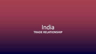 FABRIKAM
India
TRADE RELATIONSHIP
 