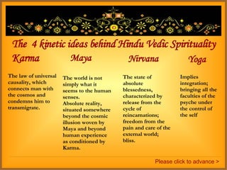The  4 kinetic ideas behind Hindu Vedic Spirituality Karma Maya Nirvana Yoga The law of universal causality, which connects man with the cosmos and condemns him to transmigrate. The world is not simply what it seems to the human senses. Absolute reality, situated somewhere beyond the cosmic illusion woven by Maya and beyond human experience as conditioned by Karma.  The state of absolute blessedness, characterized by release from the cycle of reincarnations; freedom from the pain and care of the external world; bliss.  Implies integration; bringing all the faculties of the psyche under the control of the self  Please click to advance > 