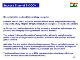 Success Story of BIOCON Biocon is India's leading biotechnology enterprise  Over the past 25 years, they have evolved from an small  enzyme manufacturing company to a fully integrated biopharmaceutical enterprise, focused on healthcare  At Biocon, success has been their ability to develop innovative technologies and products and to rapidly leverage them to adjacent domains  This unique "integrated innovation" approach has yielded a host of patented products and technologies that have enabled multi-level relationships with their global clientele  As India's first and leading biotechnology company, Biocon extends its support to numerous community outreach and corporate citizenship initiatives with special concentration in the areas of healthcare, education and environment  The Biocon Foundation, set up in 2004 has recently launched Arogya Raksha Yojana, a unique health initiative for rural India  