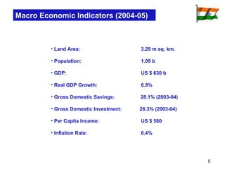 Land Area: 3.29 m sq. km. Population:  1.0 9  b GDP: US   $ 6 3 0 b Real GDP Growth: 6.9%  Gross Domestic Savings:   28.1% (2003-04) Gross Domestic Investment:  26.3% (2003-04) Per  C apita Income: US   $ 5 80 Inflation Rate: 6.4 % Macro Economic Indicators (200 4 -0 5 )  