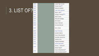 3. LIST OF?
 