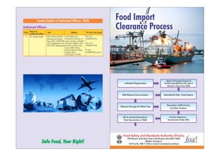 India Food Import Clearance Process