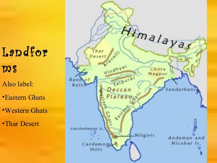 geography of south asia