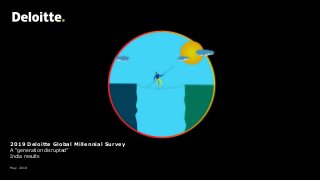 2019 Deloitte Global Millennial Survey
A “generation disrupted”
India results
May 2019
 