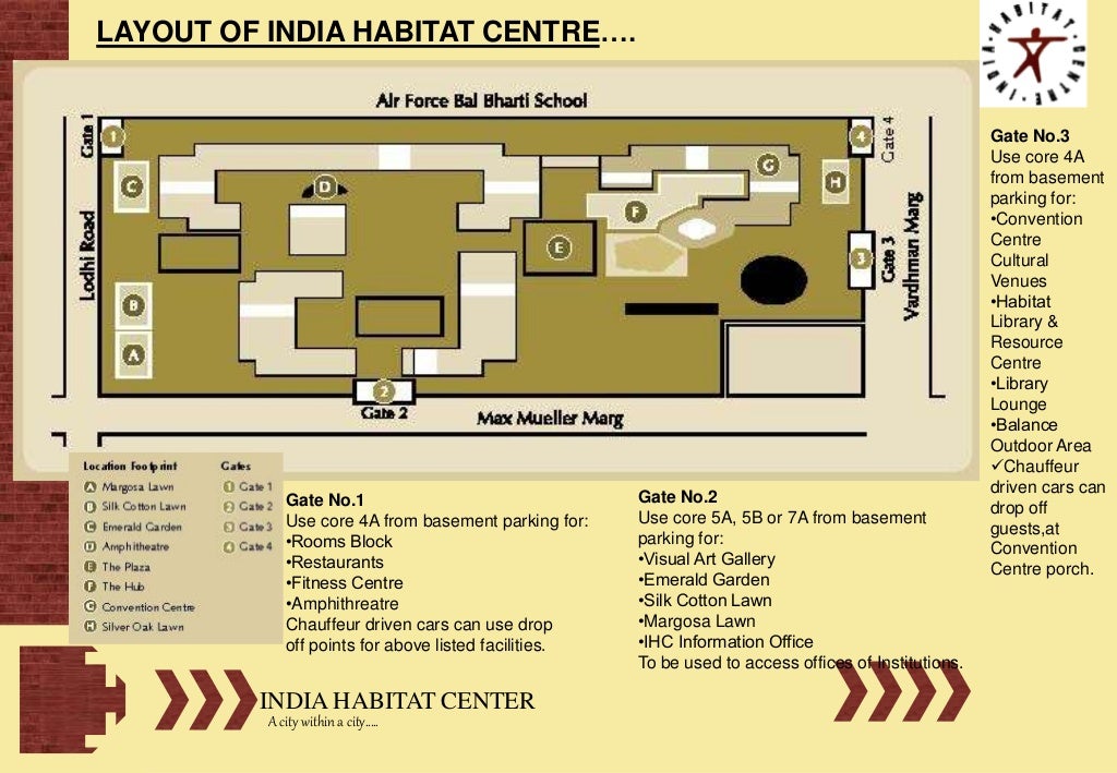 India habitat centre observations by architect student