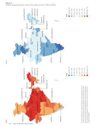30 India: Health of the Nation’s States
1990
2016
Ratio
Less
than
0.31
0.31
−
0.40
0.41
−
0.55
0.56
−
0.75
0.76
−
1.00
1.01
−
1.30
1.31
−
1.70
More
than
1.70
0.31
−
0.40
0.41
−
0.55
0.56
−
0.75
0.76
−
1.00
1.01
−
1.30
1.31
−
1.70
More
than
1.70
Ratio
Less
than
0.31
The
states
of
Chhattisgarh,
Jharkhand,
Telangana,
and
Uttarakhand
did
not
exist
in
1990,
as
they
were
created
from
existing
larger
states
in
2000
or
later.
They
are
shown
in
the
1990
map
for
comparison
with
2016.
Delhi
[1.16]
Haryana
[1.34]
Himachal
Pradesh
[1.14]
Jammu
and
Kashmir
[1.14]
Punjab
[1.05]
Rajasthan
[2.05]
Uttarakhand
[1.4]
Arunachal
Pradesh
[1.96]
Assam
[1.66]
Bihar
[2.06]
Chhattisgarh
[1.97]
Jharkhand
[2.04]
Madhya
Pradesh
[2.05]
Manipur
[1.37]
Meghalaya
[1.98]
Mizoram
[1.18]
Nagaland
[1.52]
Odisha
[2.00]
Sikkim
[1.44]
Tripura
[1.38]
Uttar
Pradesh
[2.08]
West
Bengal
[1.34]
Andhra
Pradesh
[1.5]
Goa
[0.84]
Gujarat
[1.47]
Karnataka
[1.16]
Kerala
[0.49]
Maharashtra
[1.1]
Tamil
Nadu
[1.02]
Telangana
[1.33]
Delhi
[0.38]
Haryana
[0.4]
Himachal
Pradesh
[0.3]
Jammu
and
Kashmir
[0.34]
Punjab
[0.29]
Rajasthan
[0.66]
Uttarakhand
[0.46]
Arunachal
Pradesh
[0.55]
Assam
[0.62]
Bihar
[0.74]
Chhattisgarh
[0.6]
Jharkhand
[0.69]
Madhya
Pradesh
[0.6]
Manipur
[0.42]
Mizoram
[0.53]
Nagaland
[0.47]
Odisha
[0.58]
Sikkim
[0.45]
Tripura
[0.45]
Uttar
Pradesh
[0.68]
Andhra
Pradesh
[0.37]
Goa
[0.21]
Gujarat
[0.46]
Karnataka
[0.34]
Kerala
[0.16]
Maharashtra
[0.33]
Tamil
Nadu
[0.26]
Telangana
[0.38]
Meghalaya
[0.64]
West
Bengal
[0.33]
Figure 3
Epidemiological transition ratios of the states of India, 1990 and 2016
The
states
of
Chhattisgarh,
Jharkhand,
Telangana,
and
Uttarakhand
did
not
exist
in
1990,
as
they
were
created
from
existing
larger
states
in
2000
or
later.
Data
for
these
four
new
states
were
disaggregated
from
their
parent
states
based
on
their
current
district
composition.
These
states
are
shown
in
the
1990
map
for
comparison
with
2016.
 
