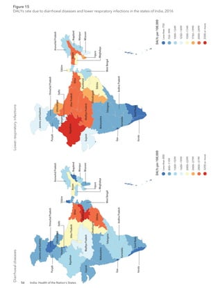 56 India: Health of the Nation’s States
Diarrhoeal
diseases
Lower
respiratory
infections
DALYs
per
100,000
Less
than
800
800−1199
1200−1599
1600−1999
2000−2399
2400−2799
2800−3199
3200
or
more
750−999
1000−1249
1250−1499
1500−1749
1750−1999
2000−2499
2500
or
more
DALYs
per
100,000
Less
than
750
Delhi
Haryana
Himachal
Pradesh
Jammu
and
Kashmir
Punjab
Rajasthan
Uttarakhand
Arunachal
Pradesh
Assam
Bihar
Chhattisgarh
Jharkhand
Madhya
Pradesh
Manipur
Meghalaya
Mizoram
Nagaland
Odisha
Sikkim
Tripura
Uttar
Pradesh
West
Bengal
Andhra
Pradesh
Goa
Gujarat
Karnataka
Kerala
Maharashtra
Tamil
Nadu
Telangana
Delhi
Haryana
Himachal
Pradesh
Jammu
and
Kashmir
Punjab
Rajasthan
Uttarakhand
Arunachal
Pradesh
Assam
Bihar
Chhattisgarh
Jharkhand
Madhya
Pradesh
Manipur
Mizoram
Nagaland
Odisha
Sikkim
Tripura
Uttar
Pradesh
Andhra
Pradesh
Goa
Gujarat
Karnataka
Kerala
Maharashtra
Tamil
Nadu
Telangana
Meghalaya
West
Bengal
Figure 15
DALYs rate due to diarrhoeal diseases and lower respiratory infections in the states of India, 2016
 