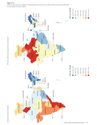 India: Health of the Nation’s States 57
Ischaemic
heart
disease
Chronic
obstructive
pulmonary
disease
DALYs
per
100,000
DALYs
per
100,000
Less
than
1500
1500−1999
2000−2499
2500−2999
3000−3499
3500−3999
4000
or
more
Less
than
1000
1000−1249
1250−1499
1500−1749
1750−1999
2000−2249
2250
or
more
Delhi
Haryana
Himachal
Pradesh
Jammu
and
Kashmir
Punjab
Rajasthan
Uttarakhand
Arunachal
Pradesh
Assam
Bihar
Chhattisgarh
Jharkhand
Madhya
Pradesh
Manipur
Meghalaya
Mizoram
Nagaland
Odisha
Sikkim
Tripura
Uttar
Pradesh
West
Bengal
Andhra
Pradesh
Goa
Gujarat
Karnataka
Kerala
Maharashtra
Tamil
Nadu
Telangana
Delhi
Haryana
Himachal
Pradesh
Jammu
and
Kashmir
Punjab
Rajasthan
Uttarakhand
Arunachal
Pradesh
Assam
Bihar
Chhattisgarh
Jharkhand
Madhya
Pradesh
Manipur
Mizoram
Nagaland
Odisha
Sikkim
Tripura
Uttar
Pradesh
Andhra
Pradesh
Goa
Gujarat
Karnataka
Kerala
Maharashtra
Tamil
Nadu
Telangana
Meghalaya
West
Bengal
Figure 16
DALYs rate due to ischaemic heart disease and chronic obstructive pulmonary disease
in the states of India, 2016
 