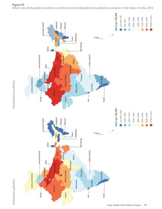 India: Health of the Nation’s States 73
Ambient
air
pollution
Household
air
pollution
DALYs
per
100,000
Less
than
1250
1250−1499
1500−1749
1750−1999
2000−2249
2250−2499
2500−2749
2750
or
more
750−999
1000−1249
1250−1499
1500−1749
1750−1999
2000−2249
2250
or
more
DALYs
per
100,000
Less
than
750
Delhi
Haryana
Himachal
Pradesh
Jammu
and
Kashmir
Punjab
Rajasthan
Uttarakhand
Arunachal
Pradesh
Assam
Bihar
Chhattisgarh
Jharkhand
Madhya
Pradesh
Manipur
Meghalaya
Mizoram
Nagaland
Odisha
Sikkim
Tripura
Uttar
Pradesh
West
Bengal
Andhra
Pradesh
Goa
Gujarat
Karnataka
Kerala
Maharashtra
Tamil
Nadu
Telangana
Delhi
Haryana
Himachal
Pradesh
Jammu
and
Kashmir
Punjab
Rajasthan
Uttarakhand
Arunachal
Pradesh
Assam
Bihar
Chhattisgarh
Jharkhand
Madhya
Pradesh
Manipur
Mizoram
Nagaland
Odisha
Sikkim
Tripura
Uttar
Pradesh
Andhra
Pradesh
Goa
Gujarat
Karnataka
Kerala
Maharashtra
Tamil
Nadu
Telangana
Meghalaya
West
Bengal
Figure 25
DALYs rate attributable to ambient air pollution and attributable to household air pollution in the states of India, 2016
 