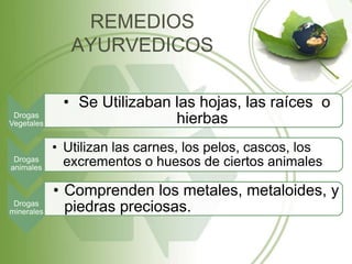 REMEDIOS
               AYURVEDICOS

             • Se Utilizaban las hojas, las raíces o
 Drogas
Vegetales                    hierbas
            • Utilizan las carnes, los pelos, cascos, los
 Drogas
animales
              excrementos o huesos de ciertos animales

            • Comprenden los metales, metaloides, y
 Drogas
minerales     piedras preciosas.
 