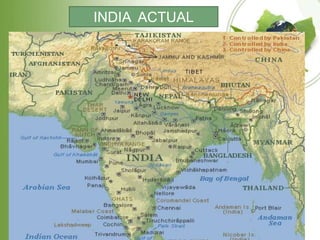 INDIA ACTUAL
 