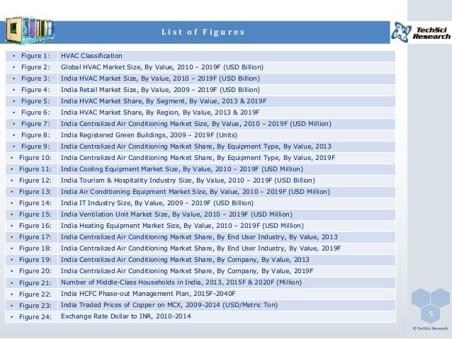voltas limited an engineering air conditioning Driving value through smart engineering voltas limited is a six decade old company in india with expertise in air conditioning & cooling technology the company is . voltas limited an engineering air conditioning Driving value through smart engineering voltas limited is a six decade old company in india with expertise in air conditioning & cooling technology the company is .