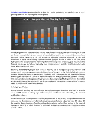 India Hydrogen Market was valued US$51.6 Mn in 2017, and is projected to reach US$ 80.8 Mn by 2025,
growing at a CAGR of 6 % during the Forecast period.
India hydrogen market is segmented by delivery mode, by technology, by end user and by region. Based
on delivery mode, India hydrogen market is bifurcated into captive and merchant. Steam methane
reforming, partial oxidation of oil, coal gasification, methanol reforming, ammonia cracking, and
electrolysis of water are technology segments of India hydrogen market. In terms of end user, India
hydrogen market is segmented into chemical, petroleum refining, metal processing, glass industry, edible
fats and oils, energy, and others. Regionally, India hydrogen market is divided into North India, South
India, West India and East India.
Escalating demand for hydrogen from end-user industry, use of hydrogen in power generation and
stringent environmental regulations towards cleaner form of energy is driving the India hydrogen market.
Growing demand for chemicals, expansion of refineries, rising on-site demand and developing fuel cell
technology for electricity End User ion in the country is boosting the hydrogen market growth in a country.
High transportation and storage cost of hydrogen and stagnant pricing of hydrogen restrains the market
growth. Liquid organic hydrogen carrier (LOHC) technologies for storage and transportation of hydrogen
offers an opportunities for the market growth.
India Hydrogen Market
Captive segment is leading the India hydrogen market accounting for more than 80% share in terms of
value in 2017. Petroleum refining segment holds major share of the market followed by petrochemical
and fertilizer industry.
West India accounts for the greater share in hydrogen market in the country, owing to the presence of
refineries and chemical and petrochemical companies such as Reliance Industries, Essar Oil, Indian Oil
Corporation, Grasim Industries, Tata Chemicals and others in the region. Major portion of the required
hydrogen is produced by steam reforming of natural gas although partial oxidation of residuum is used to
a limited extent.
 
