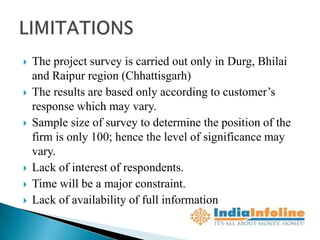    The project survey is carried out only in Durg, Bhilai
    and Raipur region (Chhattisgarh)
   The results are based only according to customer‟s
    response which may vary.
   Sample size of survey to determine the position of the
    firm is only 100; hence the level of significance may
    vary.
   Lack of interest of respondents.
   Time will be a major constraint.
   Lack of availability of full information
 