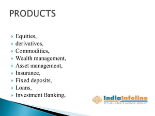    Equities,
   derivatives,
   Commodities,
   Wealth management,
   Asset management,
   Insurance,
   Fixed deposits,
   Loans,
   Investment Banking,
 