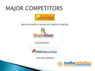 MOTILAL OSWAL FINANCIAL SERVICE LIMITED




           SHARE KHAN




            ICICI SECURITIES
 