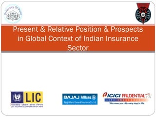 Present & Relative Position & Prospects
in Global Context of Indian Insurance
Sector
 