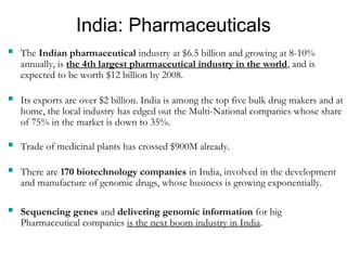 India: Pharmaceuticals 
 The Indian pharmaceutical industry at $6.5 billion and growing at 8-10% 
annually, is the 4th largest pharmaceutical industry in the world, and is 
expected to be worth $12 billion by 2008. 
 Its exports are over $2 billion. India is among the top five bulk drug makers and at 
home, the local industry has edged out the Multi-National companies whose share 
of 75% in the market is down to 35%. 
 Trade of medicinal plants has crossed $900M already. 
 There are 170 biotechnology companies in India, involved in the development 
and manufacture of genomic drugs, whose business is growing exponentially. 
 Sequencing genes and delivering genomic information for big 
Pharmaceutical companies is the next boom industry in India. 
 