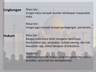 Lingkungan Masa lalu :
Sungai Indus menjadi sumber kehidupan masyarakat
India.
Masa kini :
Sungai juga menjadi tempat perdagangan, pariwisata.
Hukum Masa lalu :
Bangsa India Kuno telah mengatur ketentuan
keududukan raja, perjanjian, hukum perang, dan hak
kewajiban raja, diikuti kerajaan di Indonesia.
Masa kini :
Indonesia memiliki hukum yang mengatur kedudukan
presiden, serta hak dan kewajibannya.
 