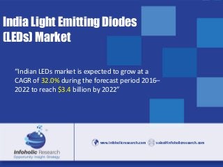 www.infoholicresearch.com 1
www.infoholicresearch.com sales@infoholicresearch.com
India Light Emitting Diodes
(LEDs) Market
“Indian LEDs market is expected to grow at a
CAGR of 32.0% during the forecast period 2016–
2022 to reach $3.4 billion by 2022”
 