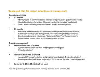 Suggested plan for project selection and management
Immediate activities
•   1-3 months
    •     Identify topics of commercializable potential (indigenous and global market needs)
    •     Shortlist institutions for funding (Research centers/Universities/ Incubators)
    •     Select research investigators with relevant subject matter expertise

•     3-5 months
      •    Formalize agreements with 1-2 institutions/investigators (define team structure)
      •    Create core team (project management, research oversight and governance)
      •    Develop road map and milestones (“Statement of Work” or “Research plan”)
      •    Initiate funded research and product development activities

Program management
•    6 months from start of project
     •   Appraisal of research activities and progress towards goals
     •   Project evaluation*

•     12 months from start of project
      •    Appraisal of research activities and progress towards goals & project evaluation*
      •    Funding decision (early stage projects) or “Go to market” decision (Late-stage project)

•     Iterate for 18-24-30-36 months from start

*Go – No go decision, performance appraisals, recruiting decisions, course correction, etc.
 