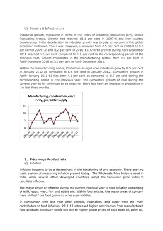 b) Industry & Infrastructure

Industrial growth, measured in terms of the index of industrial production (IIP), shows
fluctuating trends. Growth had reached 15.5 per cent in 2007-8 and then started
decelerating. Initial deceleration in industrial growth was largely on account of the global
economic meltdown. There was, however, a recovery from 2.5 per cent in 2008-9 to 5.3
per centin 2009-10 and 8.2 per cent in 2010-11. Overall growth during April-December
2011 reached 3.6 per cent compared to 8.3 per cent in the corresponding period of the
previous year. Growth moderated in the manufacturing sector, from 9.0 per cent in
April-December 2010 to 3.9 per cent in April-December 2011.

Within the manufacturing sector, Production in eight core industries grew by 0.5 per cent
in January 2012 as compared to 6.4 per cent in January 2012. Cumulative growth in
April- January 2011-12 has been 4.1 per cent as compared to 5.7 per cent during the
corresponding period of the previous year. the cumulative growth of coal during the
current year so far continues to be negative, there has been an increase in production in
the last three months.


       Manufacturing, construction, elect
           ricity, gas, water supply
  15

  10

   5

   0

  -5




   5. Price wage Productivity
   a) Inflation

Inflation happens to be a determinant in the functioning of any economy. There are two
basis system of measuring inflation present today. The Wholesale Price Index is used in
India while several other developed countries adopt the Consumer price index to
calculate inflation.

The major driver of inflation during the current financial year is food inflation comprising
of milk, eggs, meat, fish and edible oils. Within food articles, the major areas of concern
have shifted from food grains to other commodities.

In comparison with last year when cereals, vegetables, and sugar were the main
contributors to food inflation, 2011-12 witnessed higher contribution from manufactured
food products especially edible oils due to higher global prices of soya bean oil, palm oil,
 