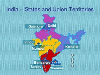 Delhi
Mumbai
Kolkatta
India – States and Union Territories
Bangalore
Chennai
Vinod
Gajendra
Sanjay
 