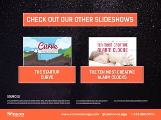 CHECK OUT OUR OTHER SLIDESHOWS 
SOURCES 
HTTP://WWW.NBCNEWS.COM/SCIENCE/SPACE/SHINING-SYMBOL-INDIAS-MARS-ORBITER-MISSION-GOES-ORBIT-N209756 HTTP://WWW.BBC.COM/NEWS/WORLD-ASIA-INDIA-29339370 HTTP://WWW.BBC.COM/NEWS/SCIENCE-ENVIRONMENT-29341850 
HTTP://BLOGS.WSJ.COM/INDIAREALTIME/2014/09/23/HOW-INDIA-MOUNTED-THE-WORLDS-CHEAPEST-MISSION-TO-MARS/ HTTP://WWW.MANGALYAAN.COM/PAYLOADS.HTML 
www.stinsondesign.com @stinsondesign 1.888.960.9851 
THE STARTUP 
CURVE 
THE TEN MOST CREATIVE 
ALARM CLOCKS 
