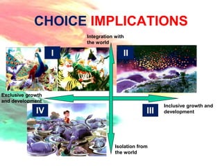 CHOICE IMPLICATIONS
                       Integration with
                       the world

                   I                  II



Exclusive growth
and development
                                                      Inclusive growth and
             IV                                 III   development




                                   Isolation from
                                   the world
                                                                         - 13 -
 