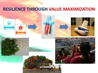 RESILIENCE THROUGH VALUE MAXIMIZATION
 