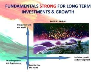 FUNDAMENTALS STRONG FOR LONG TERM
     INVESTMENTS & GROWTH
                                        FIREFLIES ARISING
           Integration with
           the world




                                                            Inclusive growth
Exclusive growth                                            and development
and development
                        Isolation for
                        the world
 