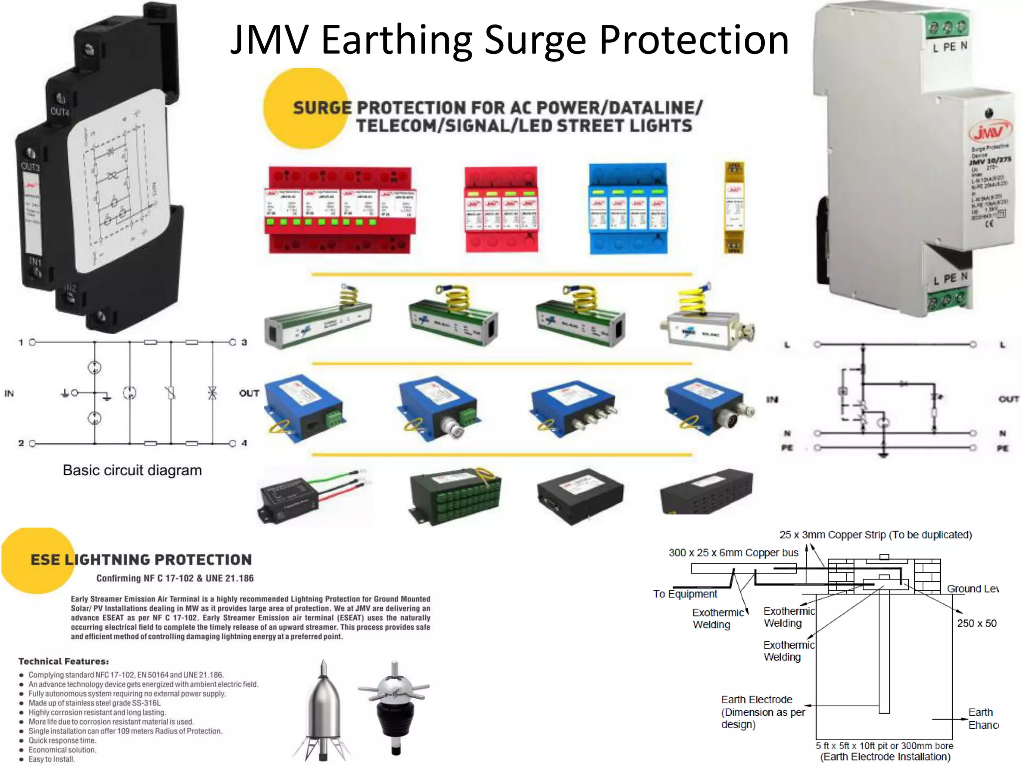 JMV Earthing Surge Protection
 