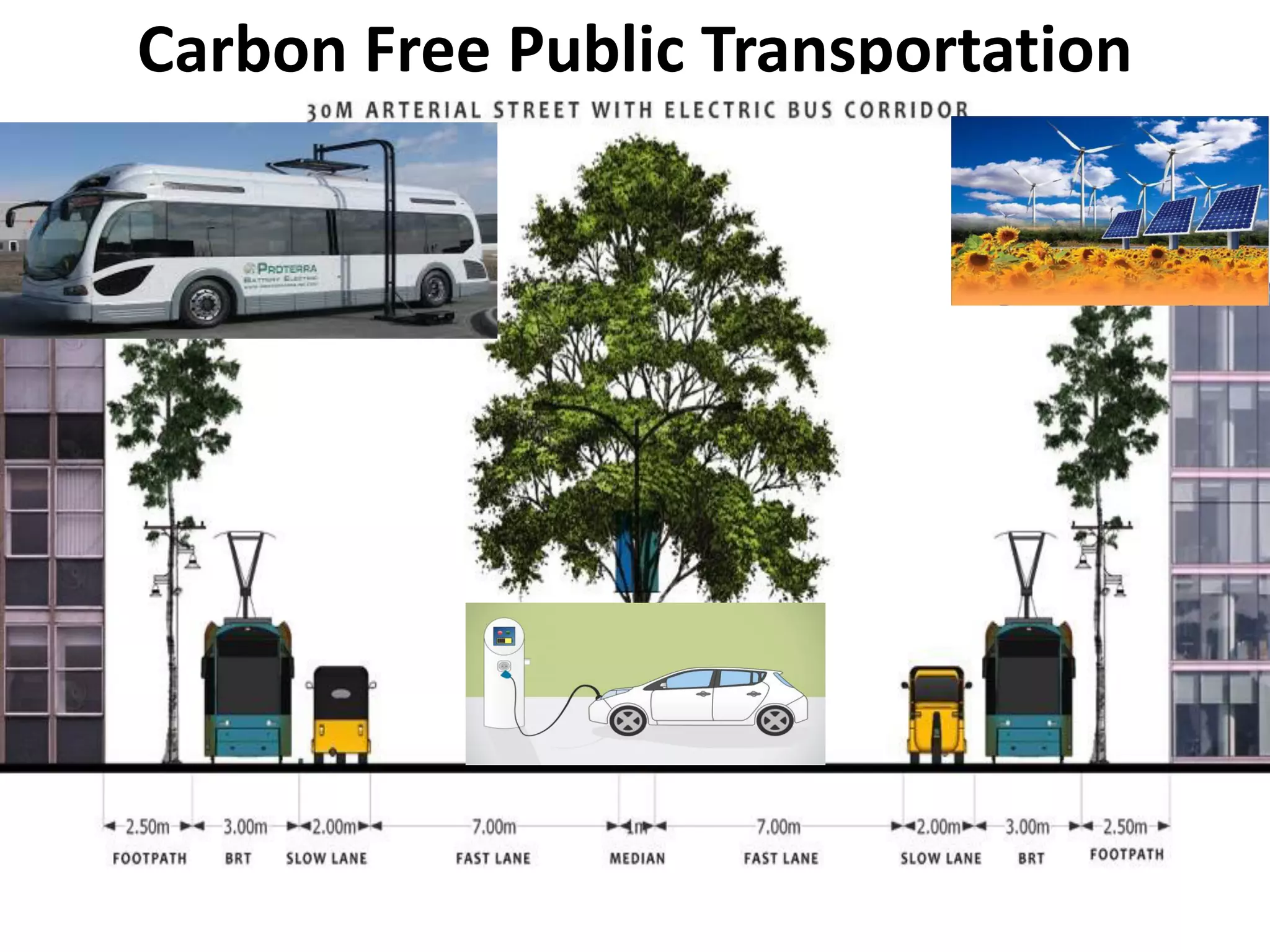 Carbon Free Public Transportation
 
