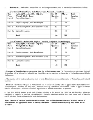 2.      Scheme of Examination : The written test will comprise of four parts as per the details mentioned below:-

        (For Lower Division Clerk, Tally Clerk, Steno, Assistant Accountant)
     One       Subject (All parts will be Objective          No. Of      Marks                      Total
     Paper     Multiple Choice Type)                         Questions                              Duration
     Part – I  General intelligence                               50         50                     2 hours

     Part – II   English language (Basic knowledge)                         50             50

     Part – III Numerical Aptitude (Basic arithmetic skill)                 50             50

     Part – IV General Awareness                                            50             50

                 Total                                                     200            200


        (For Watchman, Washerman, Regular Labourer, Carpenter and Messenger)
     One      Subject (All parts will be Objective    No. Of       Marks     Total
     Paper    Multiple Choice Type)                   Questions              Duration
     Part – I General intelligence                        25          25     2 hours

     Part – II   English language (Basic knowledge)                         50             50

     Part – III Numerical Aptitude (Basic arithmetic skill)                 25             25

     Part – IV General Awareness                                            50             50

                 Total                                                     150            150


3. Language of Question-Paper-cum-Answer Sheet for all Categories/trades. The Question-Paper-cum-Answer Sheet of
Written Test will be bilingual i.e, in English and Hindi. However, the questions on the portion of English Language will be in
English only.

4. The selection will be made strictly on the basis of merit. The selection process will comprise of Written Test, skill test and
interview.

5. Interview :- Candidates who pass in Written Exam will be issued with Call Up letter to appear in Skill Test and Interview
for all categories. Candidates will bring their Admit Card issued by Embarkation Headquarters, Mumbai to appear for written
test/skill test/interview. Candidates NOT found in possession of Admit Card will NOT be permitted.

6. Final merit will be decided on the basis of marks obtained in the Written Test, Skill Test and Interview, subject to
availability of vacancies in particular categories/trades. Thereafter, candidates will be short listed on the basis of merit in
overall and as per the vacancies available in particular category.

Note:- Last date of receipt of applications will be 21 days from publication of advertisement including the date of
advertisement. All applications should be sent by Normal Post. All applications received by other means will be
discarded.
 