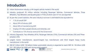 Automotive Industry in India - Report
Slide 3
Introduction
 Indian Automotive industry is 4th largest vehicle market in the world
 Industry produced 26 million vehicles including Passenger Vehicles, Commercial Vehicles, Three
Wheelers, Two Wheelers and Quadricycles in FY20, of which over 4.7 mn are exported
 As per the current statistics, the auto industry’s turnover is estimated to be equivalent to:
 7.1% of overall GDP
 About 26% of Industry GDP
 About 49% of manufacturing GDP
 Employs 29 million people (directly and indirectly), and
 Contributes to 13% of excise revenue for the Government
 Industry Segments: Two-wheelers (81%), Passenger Vehicles (13%), Commercial vehicles (3%) and Three-
wheelers (3%)
 Largest tractor manufacturer, second-largest bus manufacturer and third largest heavy trucks
manufacturer in the world.
 INR 8.7 trillion (US$ 118 billion) Indian automobile industry is expected to reach INR 16- 18 trillion (US$
251- 282 billion) by 2026 with strong policy support
 
