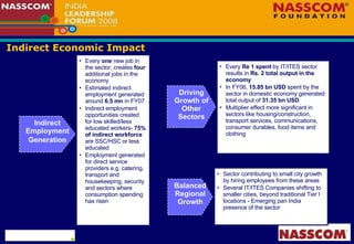 Indirect Economic Impact Driving Growth of Other Sectors Every  Re 1 spent  by IT/ITES sector results in  Rs. 2 total output in the economy In FY06,  15.85 bn USD  spent by the sector in domestic economy generated total output of  31.35 bn USD Multiplier effect more significant in sectors like housing/construction, transport services, communications, consumer durables, food items and clothing Indirect Employment Generation Every  one  new job in the sector, creates  four  additional jobs in the economy Estimated indirect employment generated around  6.5 mn  in FY07 Indirect employment opportunities created for low skilled/less educated workers-  75% of indirect workforce  are SSC/HSC or less educated Employment generated for direct service providers e.g. catering, transport and housekeeping, security and sectors where consumption spending has risen Balanced Regional Growth Sector contributing to small city growth by hiring employees from these areas Several IT/ITES Companies shifting to smaller cities, beyond traditional Tier I locations - Emerging pan India presence of the sector 