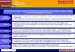 Diversity at the Workplace Diverse qualifications Direct employment opportunities for people with qualifications ranging from school pass-outs to highly qualified professionals  Indirect employment opportunities for around 6.5 million employees, including those with lesser qualifications Women Employer of choice for women - percentage in workforce set to rise from current 30% to  45%  in 2010 Encouraging women to pursue employment in the sector through women focused strategies at each level of employment cycle Youth Set to be one of the largest employers of a growing ‘young population’ of India – 2/3 rd  being below 30 years Median age of professionals 28.9 years (even lower in BPO sector) with  70%  workforce in 26-35 age group Out-of-Mainstream Through innovative HR practices, industry has engaged unconventional employee groups such as retired persons, housewives etc. Small City/Town Persons By moving into Tier II/III cities, sector creating huge employment opportunities, hitherto largely limited Deloitte survey shows large IT/ITES companies often have  33-50%  employees from non-metro/rural areas 64%  of IT/ITES companies in the Deloitte survey employed differently abled persons Companies are collaborating with NGOs and Governments to institutionalise hiring of differently abled persons Differently abled Faced with a shortage of talent, the industry has responded with innovative solutions leading to a diverse atmosphere at workplace 