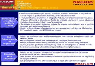 Human Resource Development  (…contd.) Development of overall talent pool in the country Relationships have been forged with the Government, academia and students to help raise the bar with respect to quality of talent churned out by the educational system Institution of various programmes in colleges for Ph.D. courses to foster excellence in education Provision of training to students and faculty by employee volunteers in various educational   institutions for developing “industry ready” professionals Participation in curriculum design and updation for ensuring match between what is taught in   institutions and requirements of industry Ministry of Human Resource Development has recommended launch of  five  new IIITs based on   PPP model with support from NASSCOM and industry Stimulating Work Environment Industry has set a precedent by developing employee friendly work environment to improve employee satisfaction and productivity levels State of the art offices and innovative HR policies offered by Companies to ensure that they employ an engaged workforce 90% of companies surveyed offer flexi work hours and 59% offer work from home option Skill Enhancement in the Organisation Industry has emphasised upon workforce development  by encouraging and aiding upgradation of skills and abilities 68%  of companies surveyed offer scholarships and fund higher education courses Massive investment made in training new skills and abilities not acquired during educational courses, to sustain growth and compete globally ; top 5 cos. investing close to  430mn $  in FY08 Several companies tie-up with institutions to provide higher training to employees 