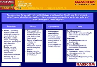 Socially Relevant Initiatives – Focus sectors Access  - sponsoring schools in rural areas, scholarship provision to needy students etc. Retention  - mid day meals, counseling by employees, ensuring child friendly learning environment  Quality  - curricular research, teacher’s training, education infrastructure improvement, employee volunteer time for conducting classes etc.  Awareness level  - spreading awareness about diseases and good health practice, health camps Access to healthcare  - initiating and supporting telemedicine projects, medical emergency services Quality  -improving availability and quality of infrastructure Focus sectors for socially relevant initiatives are Education, Health and Environment - initiatives are aimed at addressing critical issues plaguing various sectors in India and corresponding with the MDG goals  Education Health Environment Environmental sustainability -  conservation of resources, adoption of environmentally friendly practices in supply chain, creating awareness, tree plantation etc.  Others Rural Development Connectivity -  using technology for better connectivity, information availability etc.  Livelihood Skill development-  training, donations etc. Women & children Economic independence -  empowerment programmes Differently abled Employability - support to NGOs, training programmes etc. Sports and Arts Encouragement- sponsoring events, donations etc. 