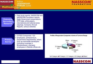 Methodology Past study reports, NASSCOM and NASSCOM Foundation reports, State Government presentations, STPI data, white papers, international and national press clippings, Company Annual Reports, various websites  Extensive Secondary Research Primary Survey IT/ITES Companies- 123 Employees, entrepreneurs, Government Departments, others such as real estate developers (including coverage in Bhubaneswar), overseas employees in Deloitte offices etc. 