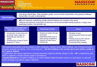 Socially Relevant Initiatives - Environment Environment 42%  of Companies undertaking socially relevant initiatives are involved in this sector Initiatives are aimed at conservation of resources and environmentally friendly practices in supply chain, awareness creation, tree plantation etc. Resource conservation and supply chain practices Conservation of resources such as energy, water, paper etc. Recycling and reduction of wastes Promoting the concept of Green Building in IT sector Awareness creation Awareness creation through campaigns Organising events such as essay writing competitions Supporting Green Peace activities etc. Ecological sustainability is being ensured in office campuses- certified ‘green’ office buildings, use of energy compliant products, rainwater harvesting, vermi composting etc. –  the first building in the country set to earn carbon credits is an IT park in Kolkata Collaboration with various agencies to promote awareness regarding climate change in India –  HP  is collaborating with WWF to establish a climate witness project in Sunderbans Applied Material  has invested in setting up of a solar enabled Digital Equaliser Centre in a rural school  to deal with power shortages and reduce usage of electricity Others Plantation of trees Converting barren lands into green zones Initiating projects which reduces greenhouse gas emission, monitoring climate changes According to World Bank, after population growth, environmental sustainability is the greatest challenge facing India in its path to development  