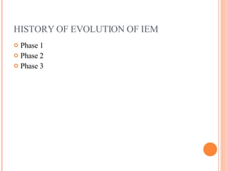 HISTORY OF EVOLUTION OF IEM Phase 1 Phase 2 Phase 3 