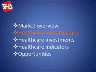 Market overview
Healthcare infrastructure
Healthcare investments
Healthcare indicators
Opportunities
 