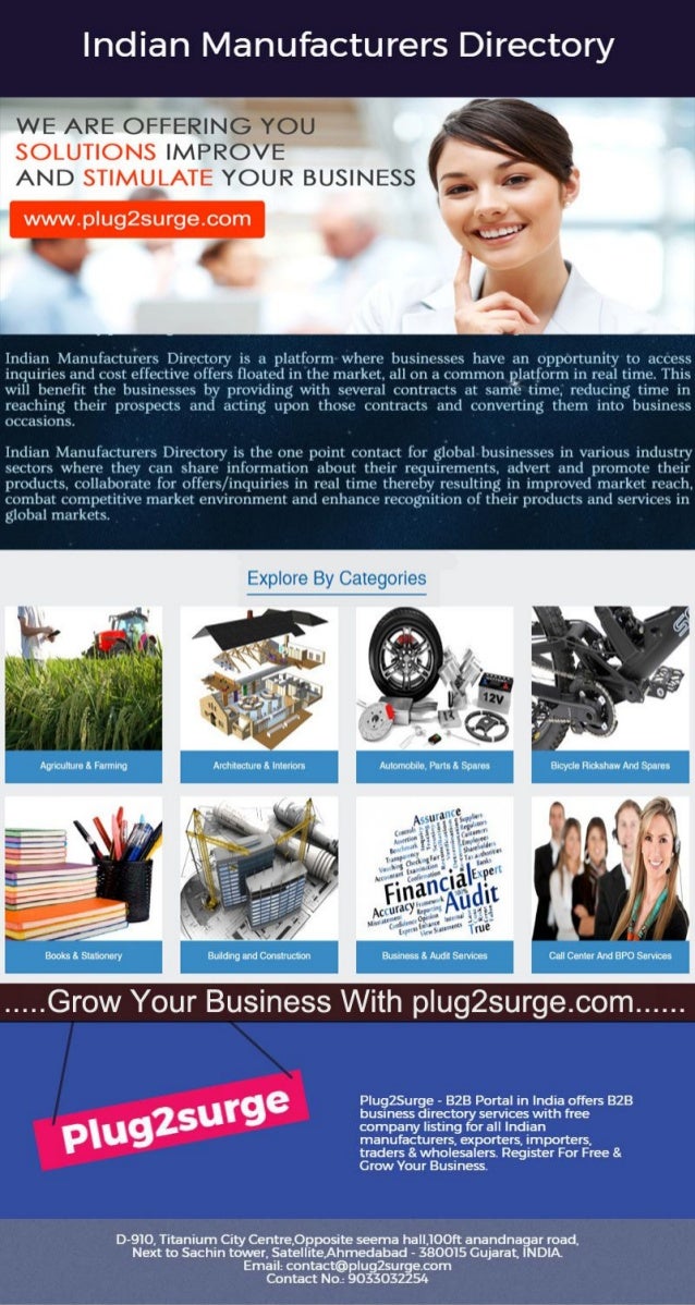Indian Manufacturers Directories In Worldwide