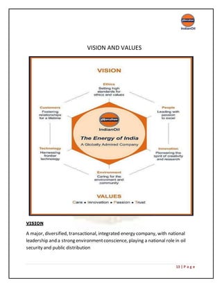 13 | P a g e
VISION AND VALUES
VISION
A major, diversified, transactional, integrated energy company, with national
leadership and a strong environmentconscience, playing a national role in oil
security and public distribution
 
