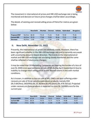 22 | P a g e
The movement in international oil prices and INR-USD exchangerate is being
monitored and decision on future price changes shall be taken accordingly.
The details of existing and revised selling prices of Petrol for metros are given
below:
NewDelhi Mumbai Chennai Kolkata Hyderabad Bengaluru
ProposedRSP Rs/litre 68.34 75.14 71.41 75.84 74.59 75.26
Current RSP Rs/litre 70.74 77.66 73.95 78.34 77.21 77.88
Decrease Rs/litre -2.40 -2.52 -2.54 -2.50 -2.62 -2.62
II. New Delhi, November 15, 2012
Presently, the international oil prices are relatively stable. However, there has
been significant volatility in the INR-USD exchange rate and is currently very weak
with uncertainty about its future direction. The trends in the international oil
market and INR-USD exchangerate are being closely monitored and the same
shall be reflected in future price changes.
Itmay be noted that Oil Marketing Companies are bearing the burden of a loss of
over Rs 2000 croreapproximately on sale of MS during April-September12 dueto
inability to change retail selling prices to the desired extent in line with market
conditions.
As is known, in addition to loss on sale of MS, OMCs are also suffering under-
recovery on sale of three sensitivepetroleum products, namely HSD
(Rs.9.84/litre), SKO(PDS) (Rs.31.30/litre) & LPG (Dom) (Rs.478.50/cyl). Projected
under-recovery on theseproducts is expected to cross Rs.160000crorefor the
currentyear.
NewDelhi Mumbai Chennai Kolkata Hyderabad Bengaluru
ProposedRSP ' /litre 67.24 73.53 70.57 74.55 73.73 74.22
Current RSP ' /litre 68.19 74.73 71.77 75.74 74.98 75.47
Decrease ' /litre (0.95) (1.20) (1.20) (1.19) (1.25) (1.25)
 
