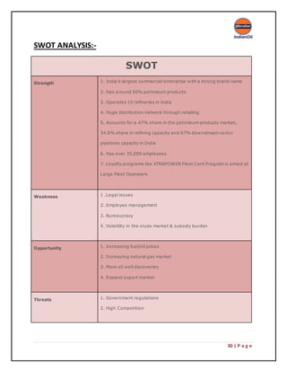 30 | P a g e
SWOT ANALYSIS:-
SWOT
Strength 1. India’s largest commercial enterprise with a strong brand name
2. Has around 50% petroleum products
3. Operates 10 refineries in India
4. Huge distribution network through retailing
5. Accounts for a 47% share in the petroleum products market,
34.8% share in refining capacity and 67% downstream sector
pipelines capacity in India
6. Has over 35,000 employees
7. Loyalty programs like XTRAPOWER Fleet Card Program is aimed at
Large Fleet Operators
Weakness 1 .Legal issues
2. Employee management
3. Bureaucracy
4. Volatility in the crude market & subsidy burden
Opportunity 1. Increasing fuel/oil prices
2. Increasing natural gas market
3. More oil well discoveries
4. Expand export market
Threats 1. Government regulations
2. High Competition
 